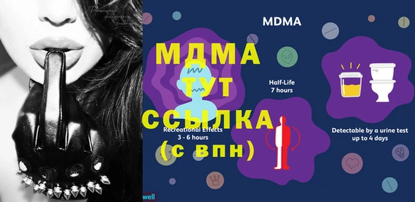 гидра Мегион